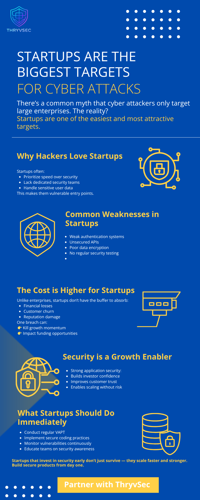 Why Startups Are the Biggest Targets for Cyber Attacks